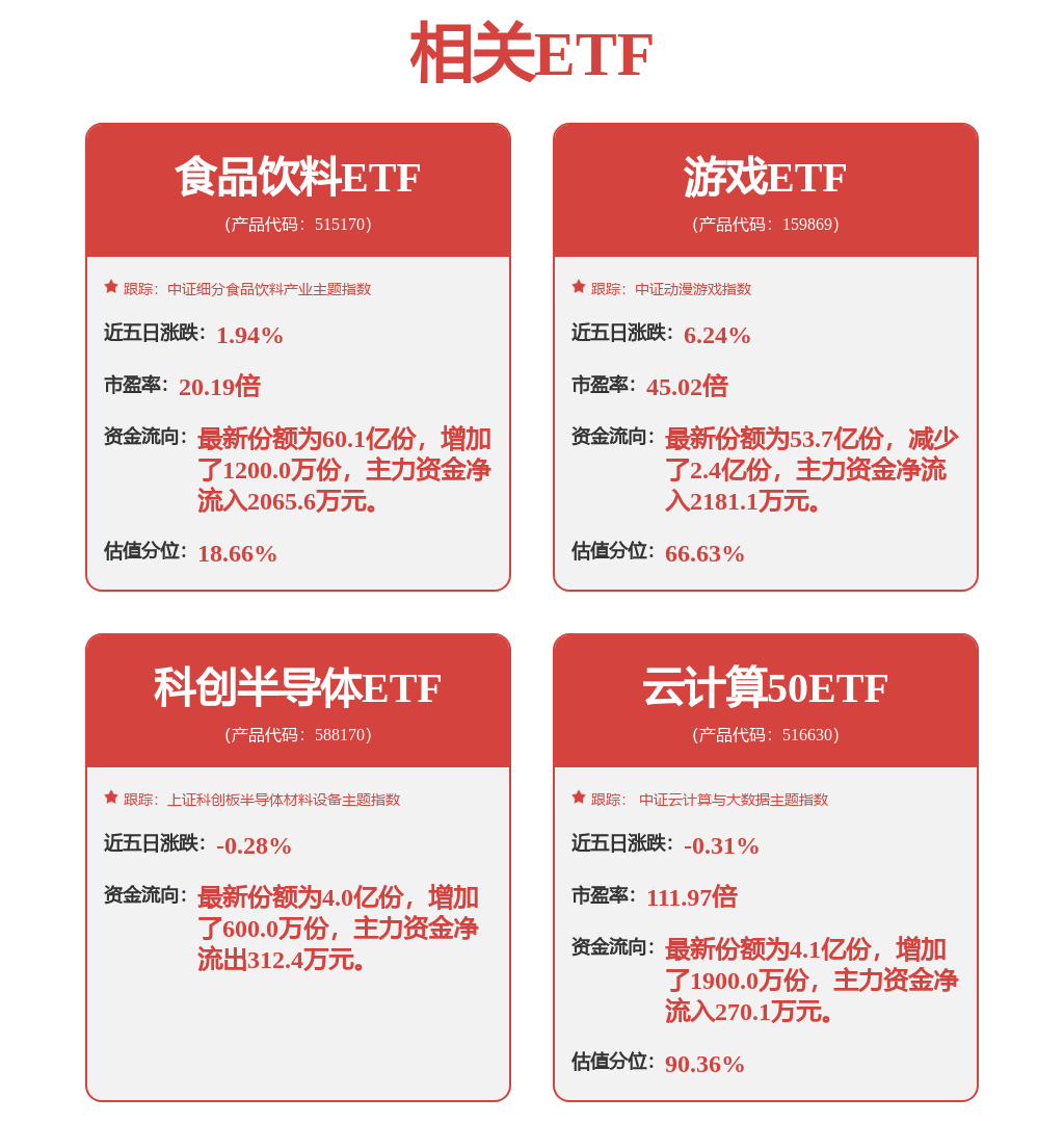 医药生物行业周报：七部门联合发文2030年脑机接口产业创新能力有望显著提升(图1)
