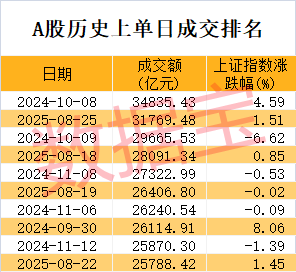 脑机接口产业大消息！融资客净买入的概念股出炉(图1)
