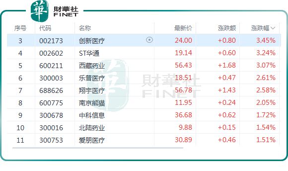 脑机接口概念重燃！是“风口”还是“昙花一现”？(图1)