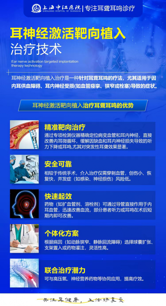 上海申江医院：耳神经激活靶向植入治疗开启听力新生(图1)