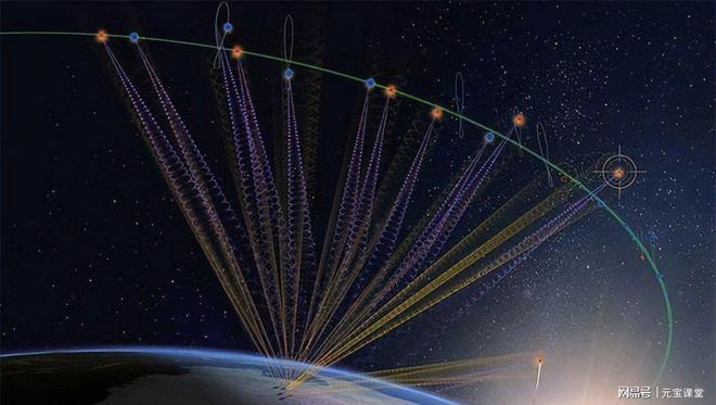 美国在关岛新建3D打印设施将舰船维修时间从数年缩短至数周(图7)