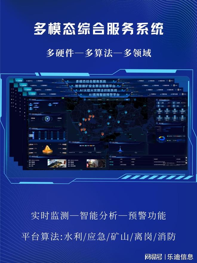 AI摄像机在煤矿安全监测中的应用(图2)