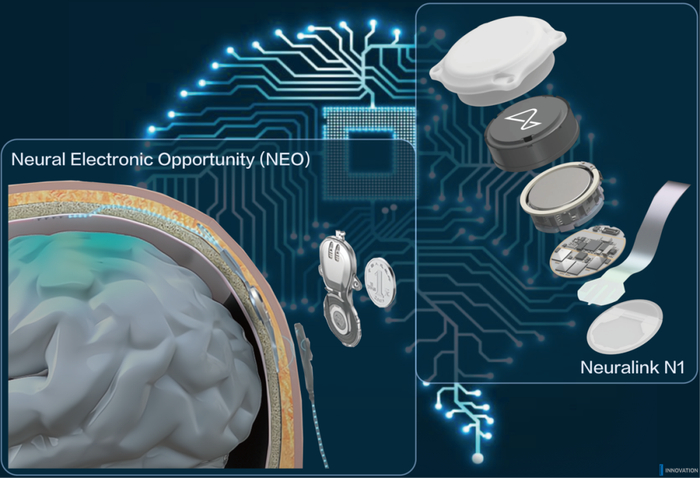 华福证券：下游潜在应用场景广泛 脑机接口有望迎来新机遇(图1)