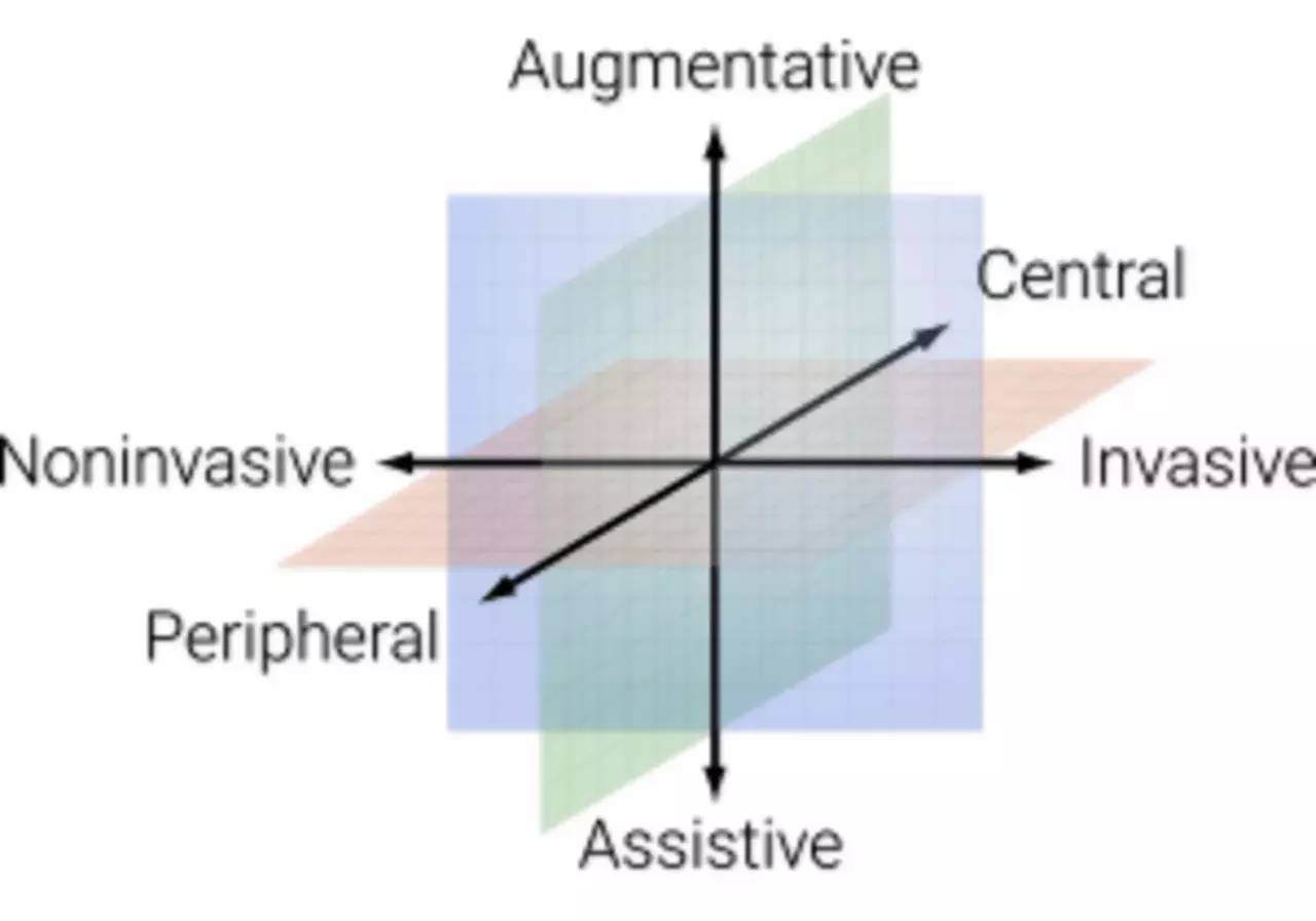 用创新成果守护群众生命健康（编辑手记） --健康·生活--人民网(图1)