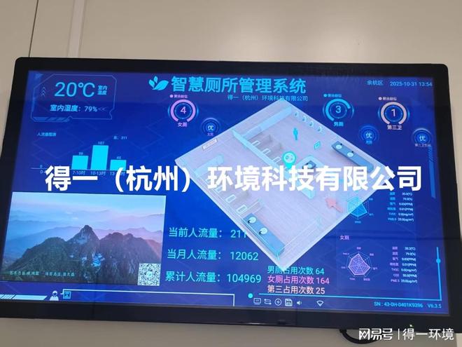 智慧厕所系统核心传感器原理分析：从空气质量监测到人体存在感知(图1)