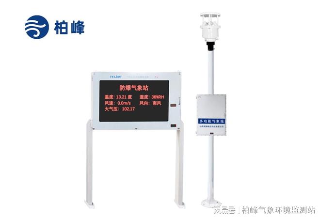 守护高危环境的“气象哨兵”——防爆气象环境监测设备(图3)