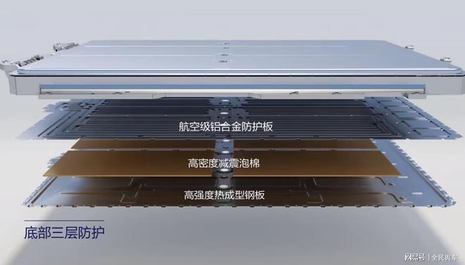 不止于技术参数华为巨鲸电池平台打造有温度的安全守护(图5)