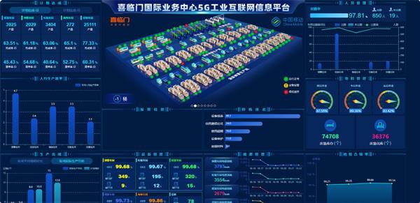 全球睡眠 进入“喜临门时间”(图3)