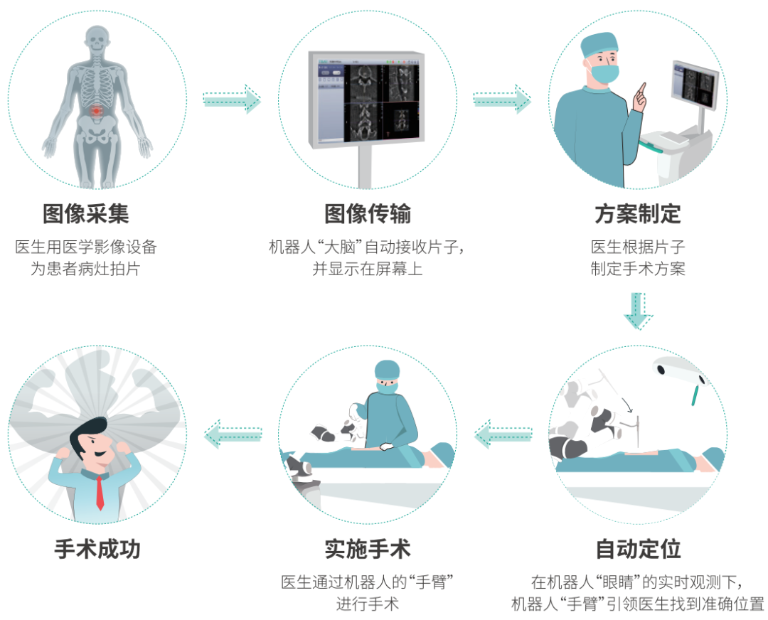 锦富技术(300128SZ)：迈致科技暂不涉及脑机接口相关业务(图1)