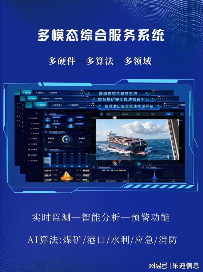 智慧煤矿出入井车辆AI视觉计数与异常监测(图2)