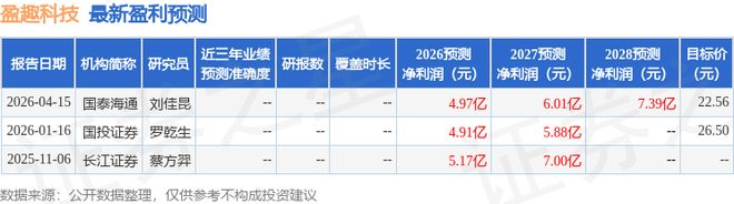 国金证券：给予盈趣科技买入评级(图1)