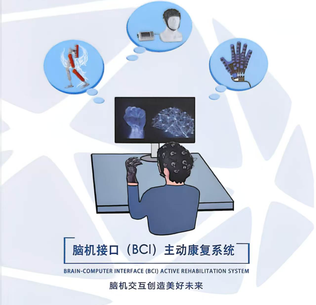 脑机接口多项突破稳增长政策加码AI(图1)