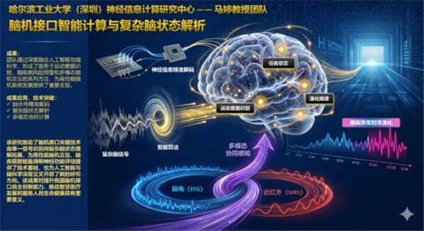 全国首个开放式商业航天测运控共享平台在北京火箭大街启用(图1)